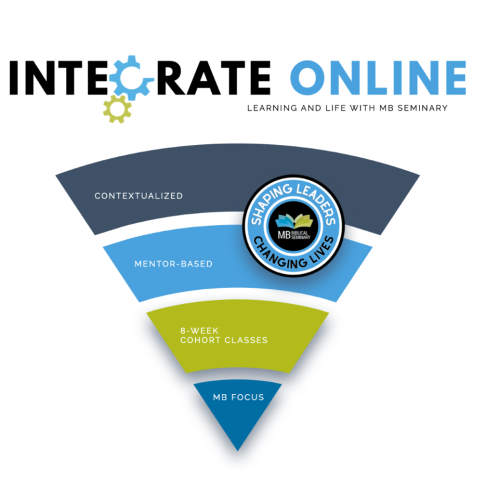 Integrate Online image
